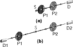 Foton