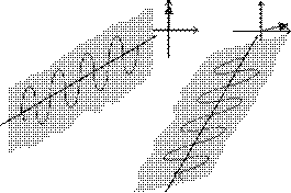 Volny