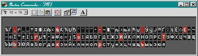 Fontview