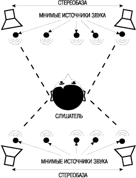 scheme