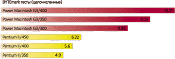width=350