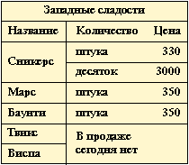 width=210
