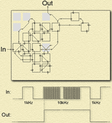 width=227