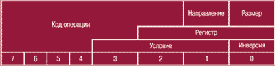 width=400