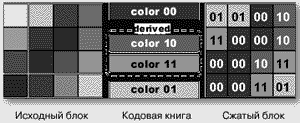 width=300