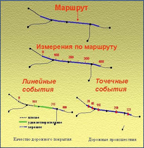 width=292