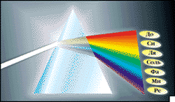 width=250