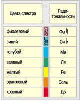 width=159