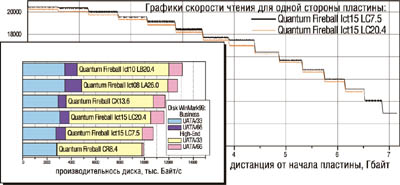 width=400