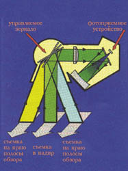 width=187