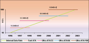width=350