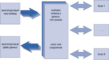 width=350