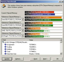 � � TestCPU.