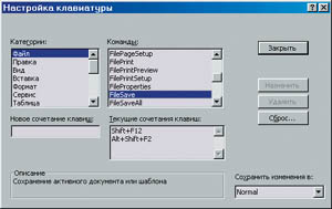 ���. 5. ��� ������� Word 2000.