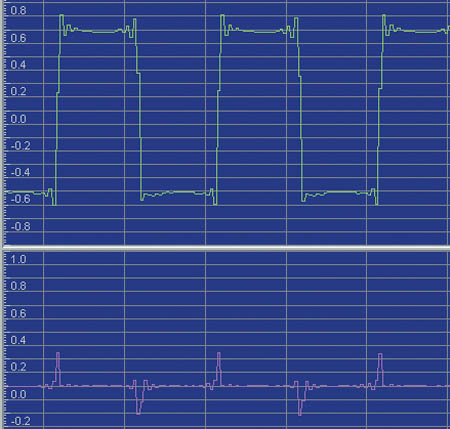 ���. 4