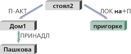 [1]