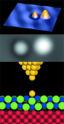 �������: ������� ������ IBM