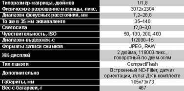 �������� ������ Canon PowerShot G6: �������. 1