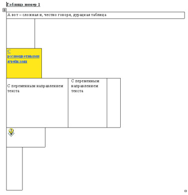 2

��������� � ������������� ����� ����������� �������� � Microsoft Office ����� ������. ���������� ������� � OpenOffice.org 1.1.2 ��� 602PC Suite 4.1 ���� � ������������� �������� (�� ����������� ������ ����: Microsoft Word, OpenOffice.org, 602PC Suite).