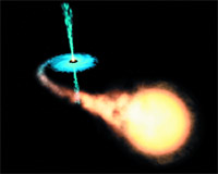 GRO J1655-40 � �����������, � ������ �������� ����� ������ ���� �������� ����� (�� 3,5 �� 15 ���� ������). � ���� ���� ������-���������, ������� �������� ����� ����������, ������ ������ ������ ����. ��� ������ ������� ������ ��������, ��� ��������� ���� ������ ������ ������ ���� �� 2,6 ��� � ��������� ����������� ��. �������, ������������ �� ������, �������� ������ ������ ���� ������ ����������� ���� (�� ������� ������� ������� ������), ������� ������������� � ��������� ��� ����� ������������ ������ �������������� �� ��������� 90% �� �������� �����. �������, ��� ������� �������� ���� ������ ����, �� �� ����� ���� ���������� ��������� �������� �������, ������� ��� �� ������ ���������.