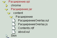 Рис. 1