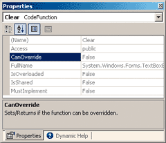 Figure 9 Overridable Property