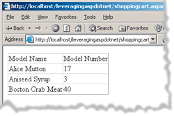 Figure 8 DataGrid Output