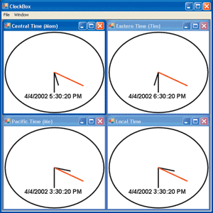 Figure 1 ClockBox