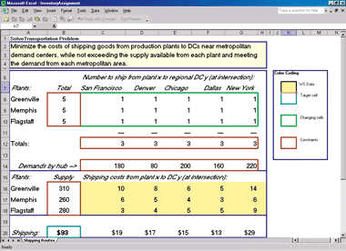 Figure 1 Using an Excel Spreadsheet for the Transportation App