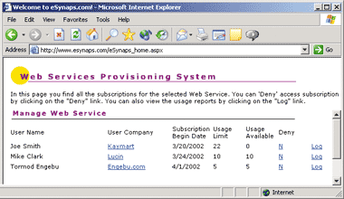 Figure 12 Manage Web Service