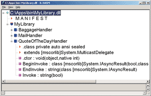 Figure 1 Delegate Types After Compilation