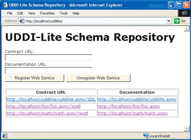 Figure 16 UDDI-Lite