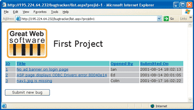 Figure 1 Bug Tracker Main Page