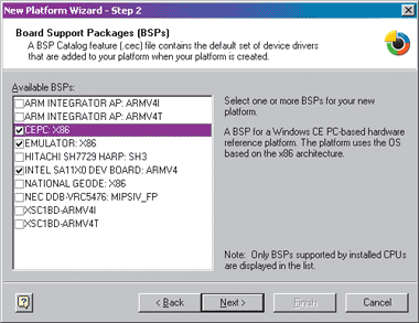 Figure 2 Available BSPs