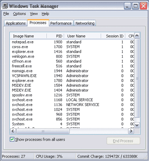 Figure 11 Listing Processes