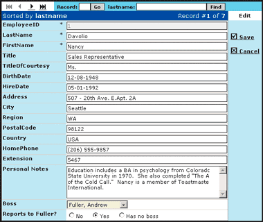 Figure 5 Reports to Fuller