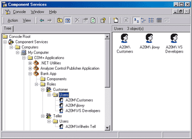 Figure 1 Teller and Customer Roles