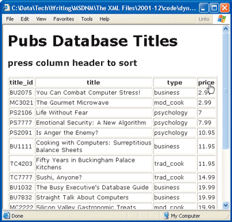 Figure 5 Fun with HTML Sorting