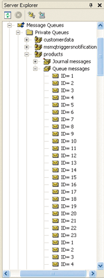 Figure 4 Products Queue