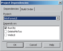 Figure 3 Project Dependencies