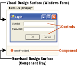 Figure 1 Form in Design Mode