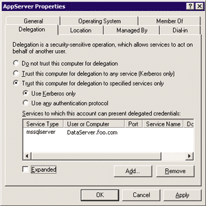 Figure 2 Constrained Delegation