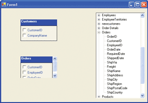 Figure 1 Dropping Controls on a Form