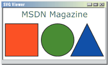 Figure 2 SVG in a Viewer