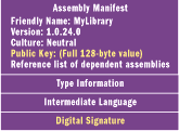 Figure 2 Strongly Named Assembly