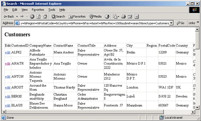 Figure 2 Customer Search Results