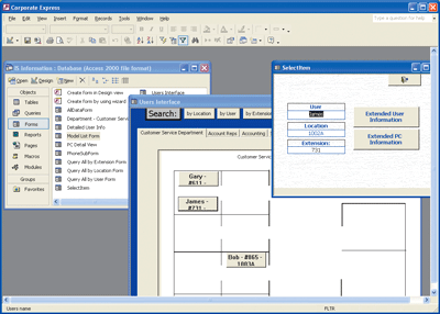 Figure 3 User by Cubicle