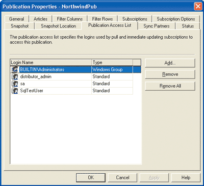 Figure 2 Northwind Publication Properties