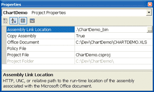 Figure 4 Project Properties