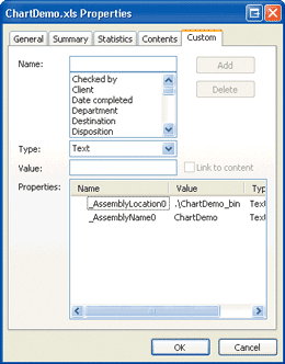 Figure 6 ChartDemo Dialog